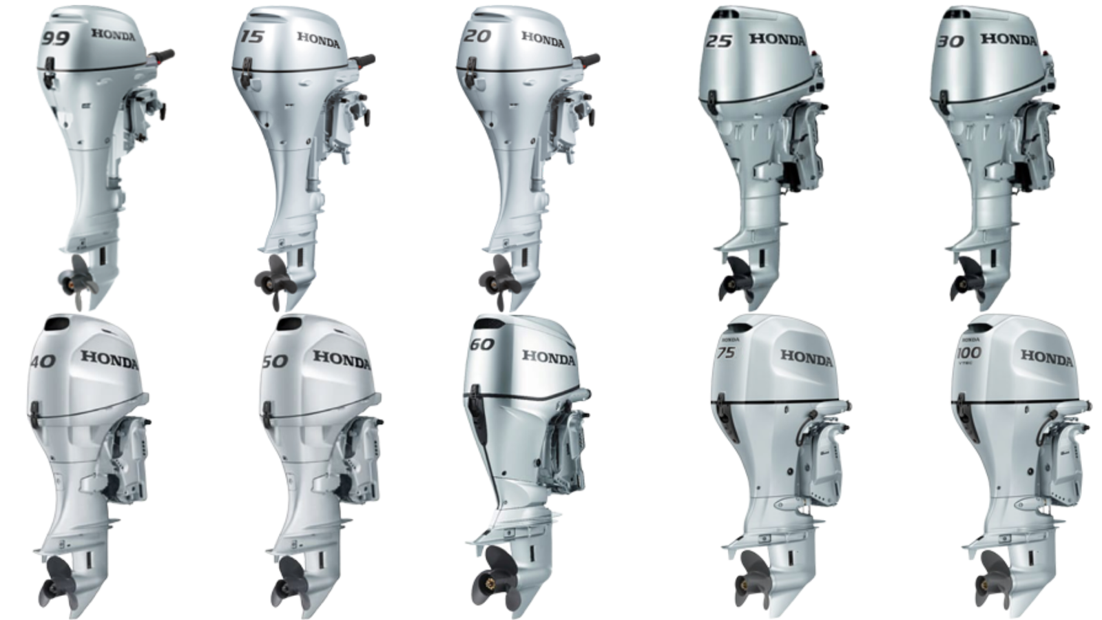 Honda Marine Outboard Motors: Detailed Review of the BF Series